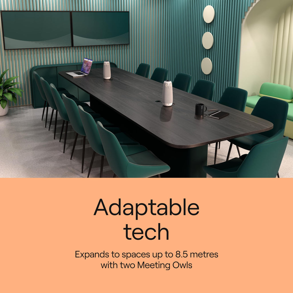 Meeting Owl – 360° Smart Video Conference Camera