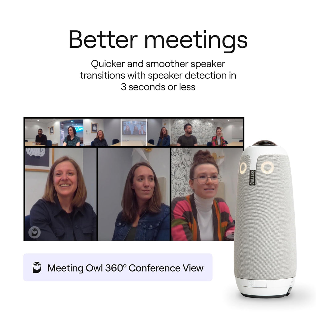 Meeting Owl – 360° Smart Video Conference Camera