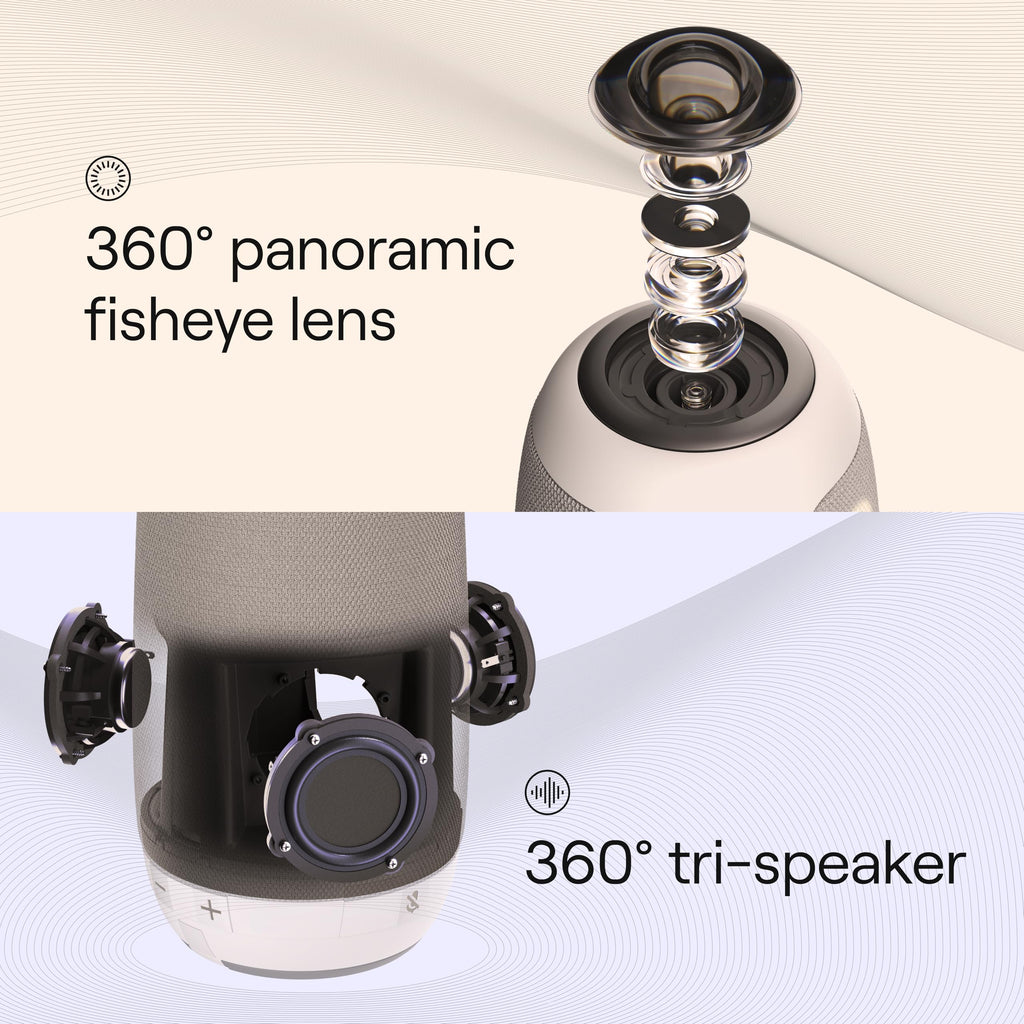 Meeting Owl – 360° Smart Video Conference Camera