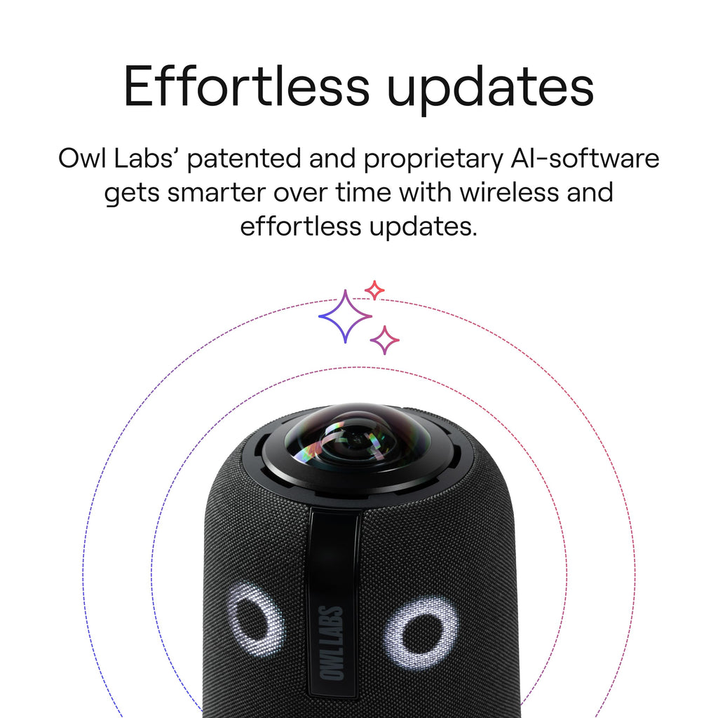 Meeting Owl – 360° Smart Video Conference Camera