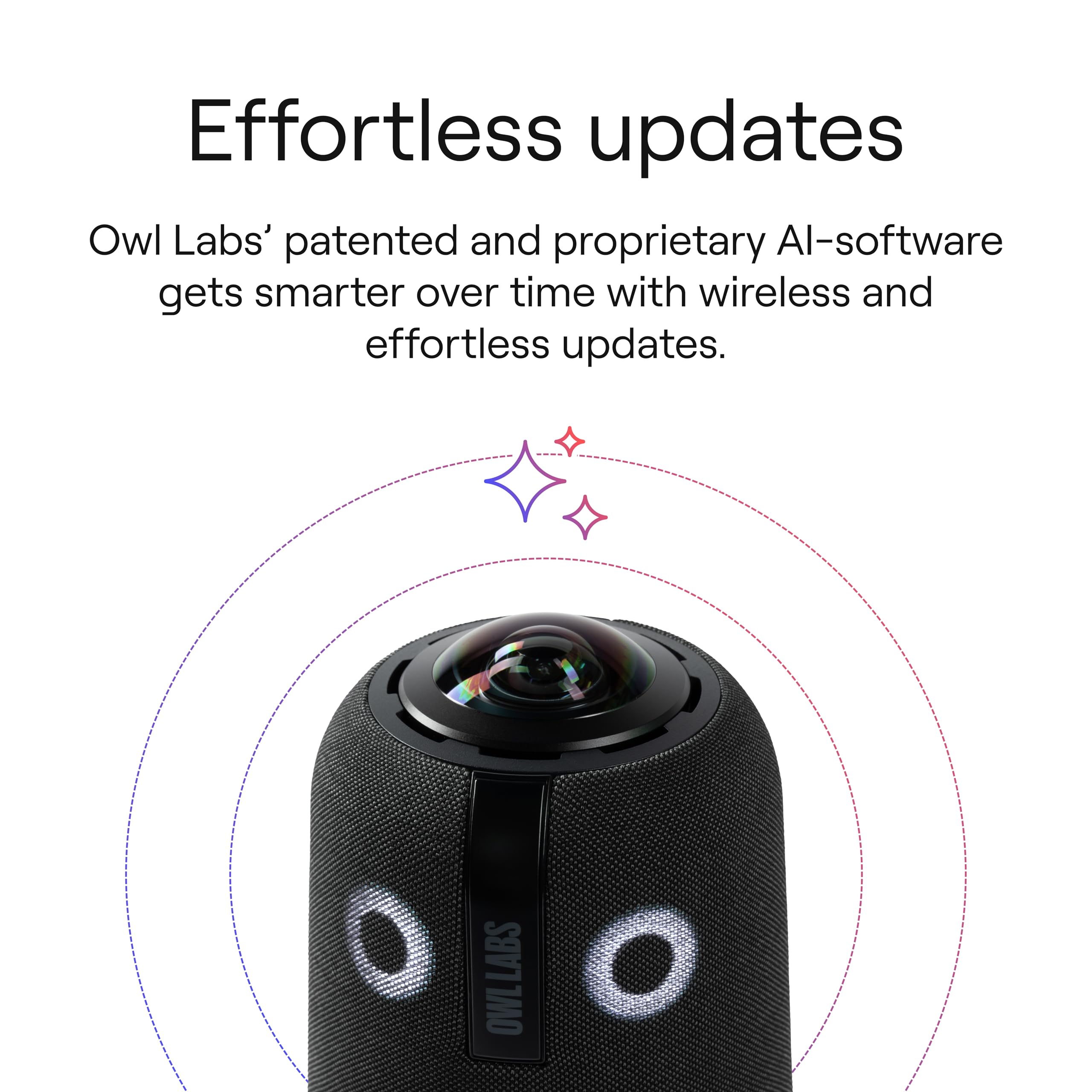 Meeting Owl – 360° Smart Video Conference Camera