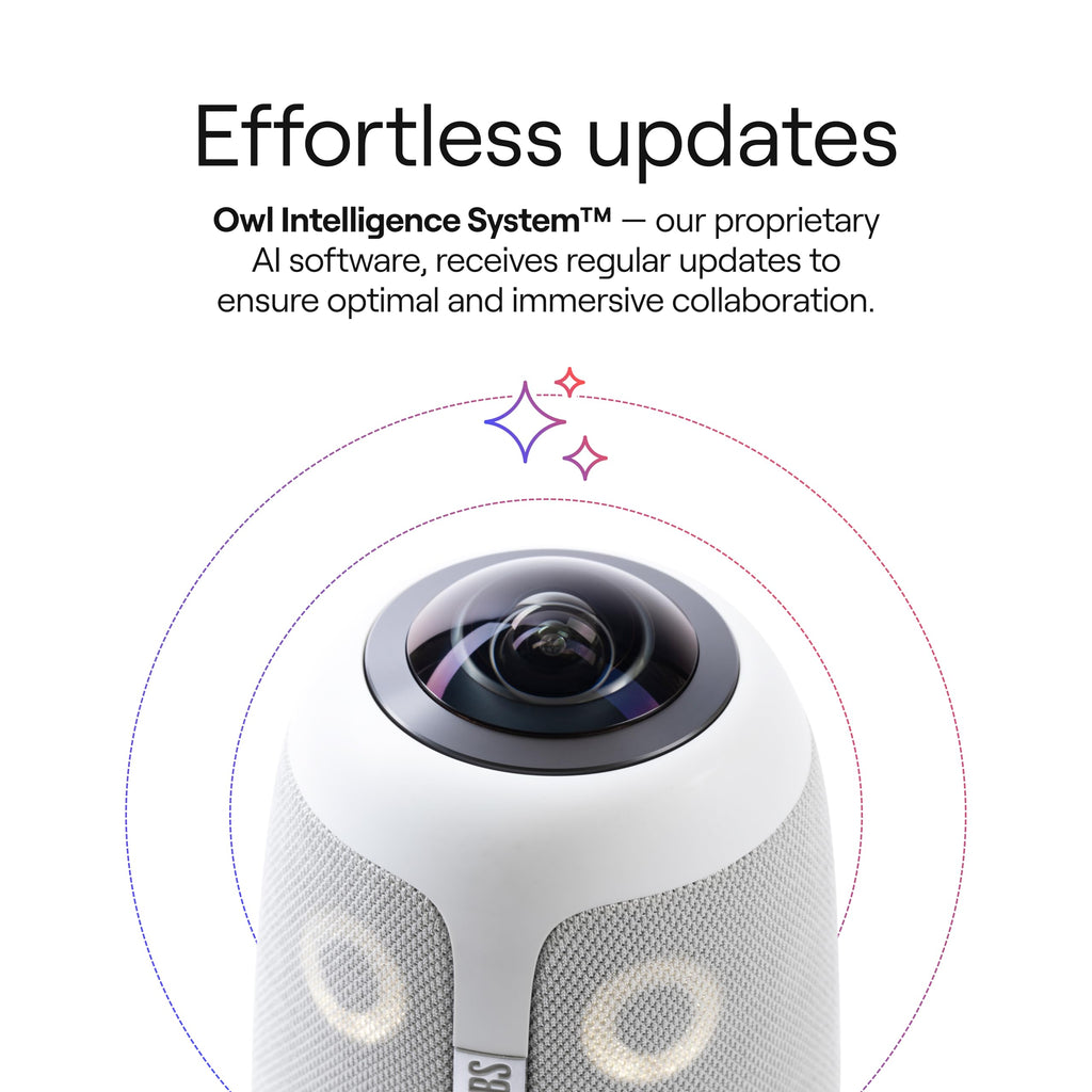 Meeting Owl – 360° Smart Video Conference Camera